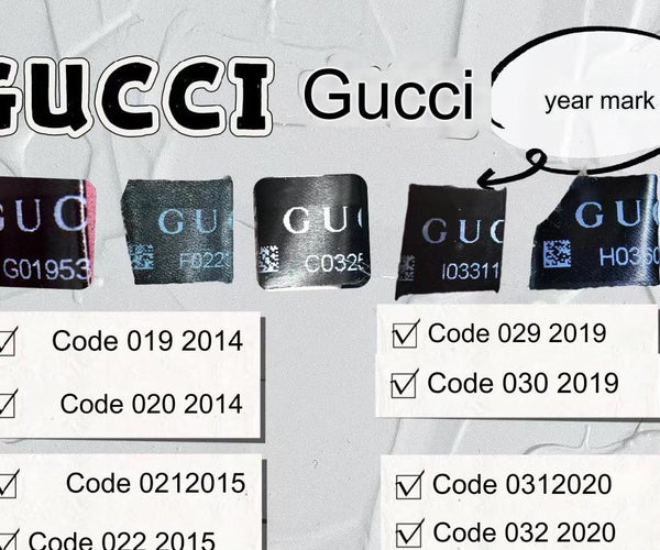 How to Read Gucci display picture 2