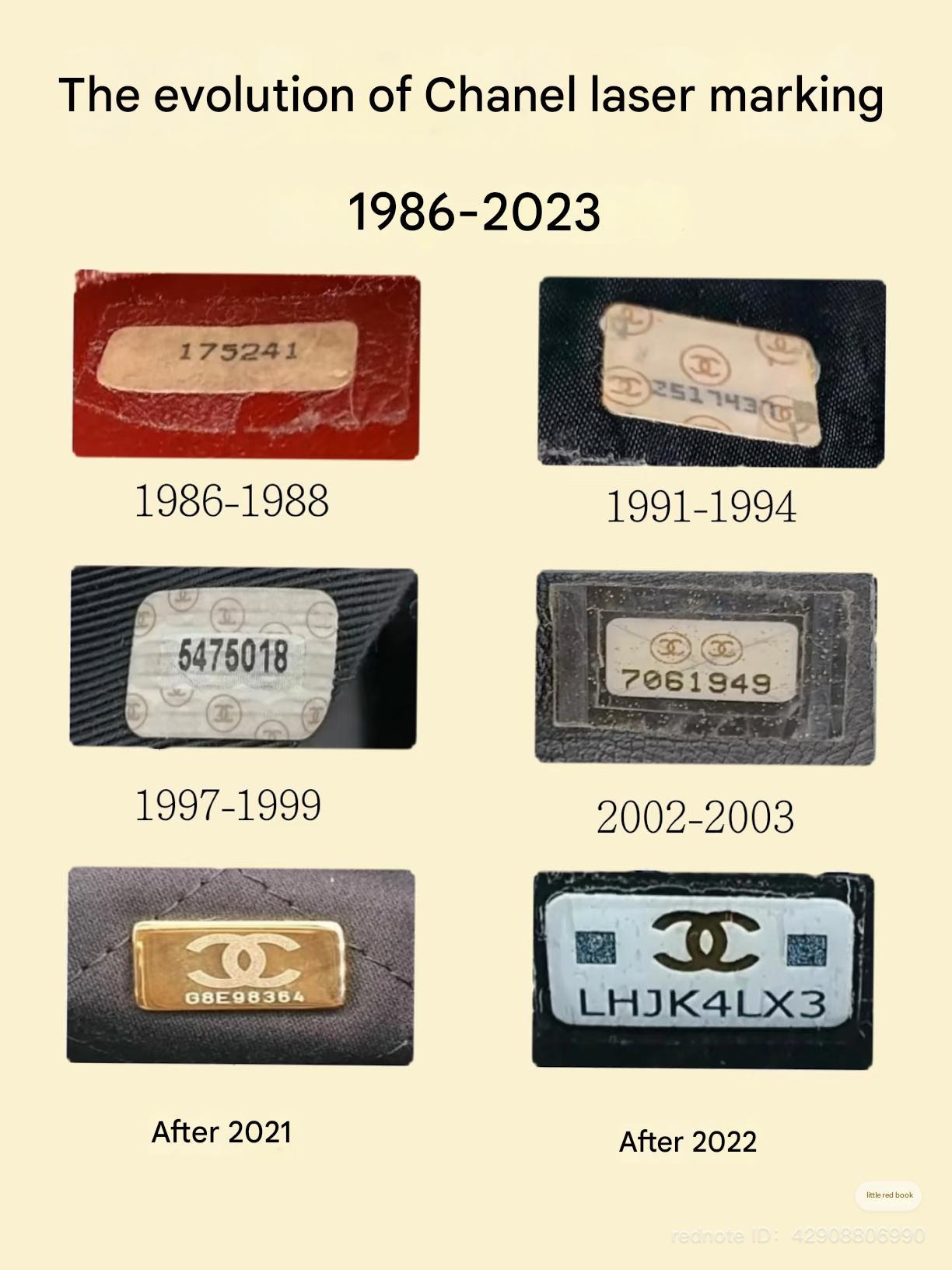 The Evolving Signature: A Guide to Chanel Serial Number Stickers Through the Years