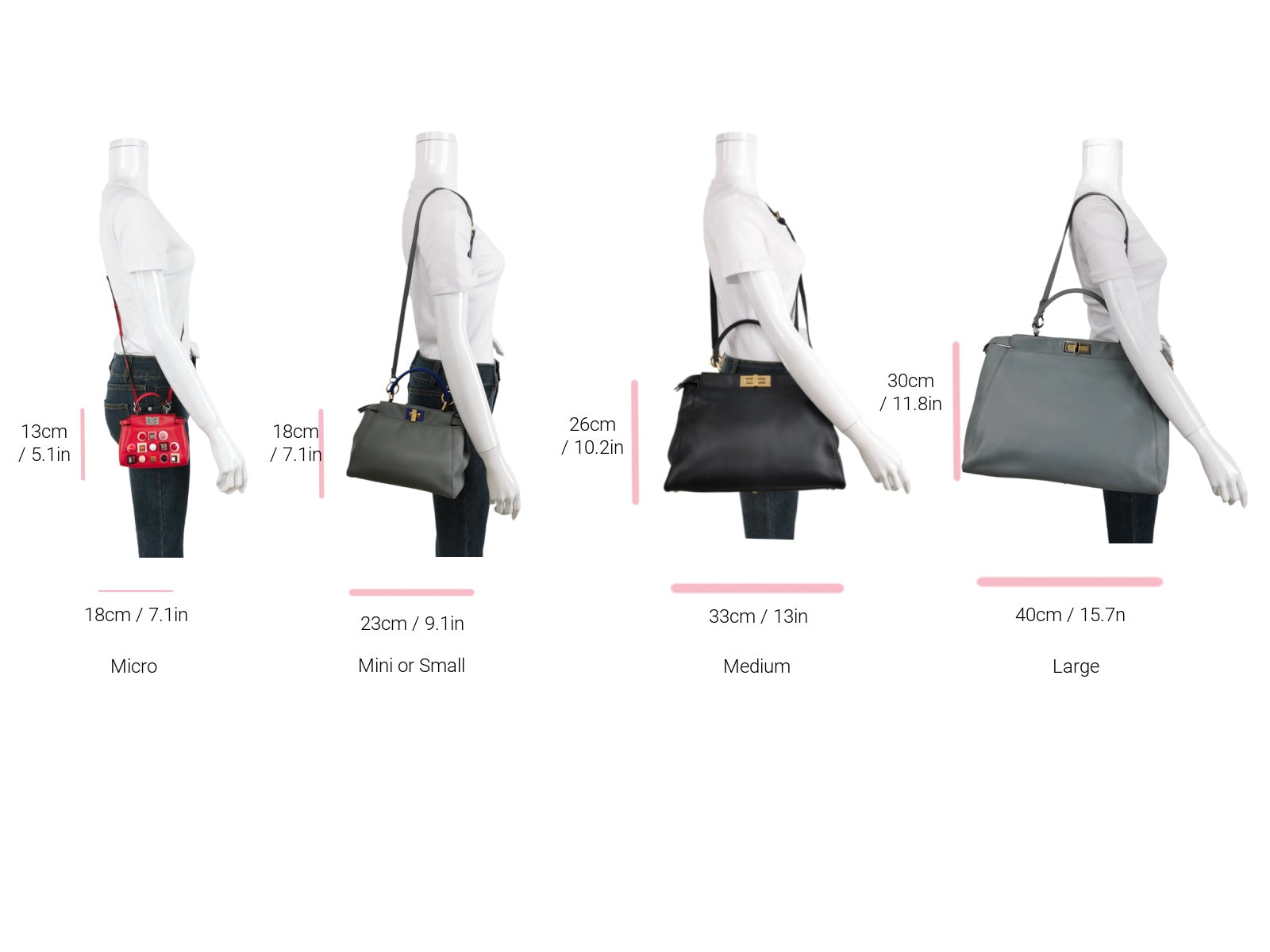 Fendi Peekaboo Size Guide Iconic and ISeeU Dimensions and Comparison Luxbags