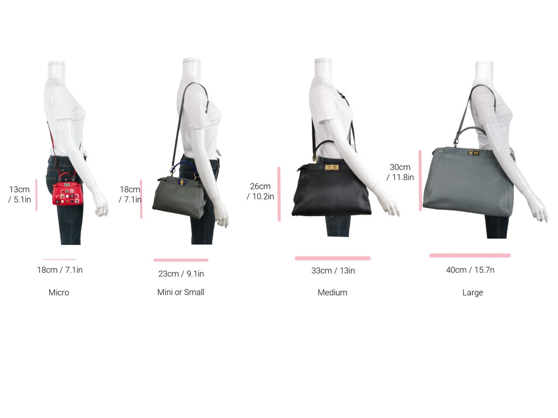 Fendi Peekaboo Size Guide: Iconic and ISeeU Dimensions and Comparison