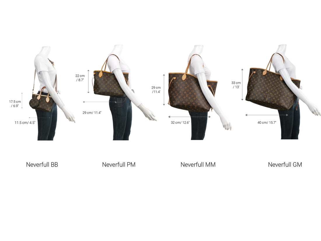 Louis vuitton Neverfull Size guide and dimensions updated with BB