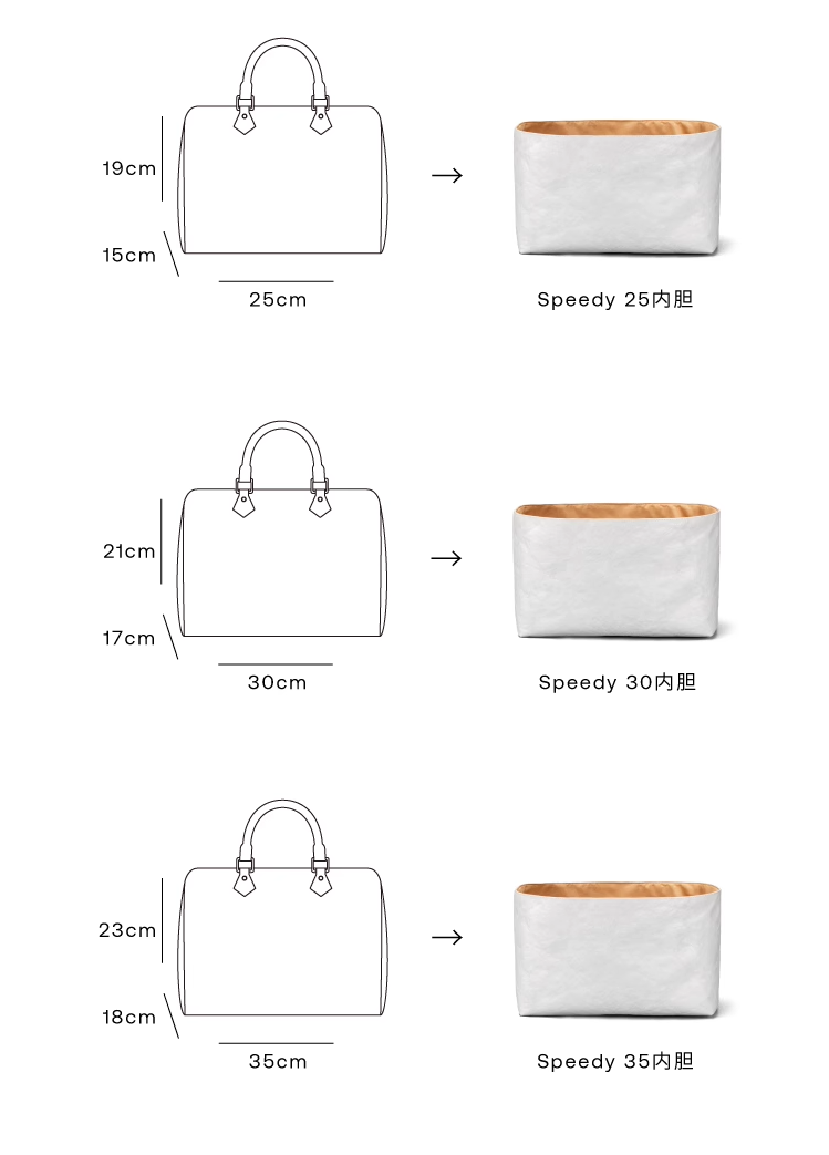 Organiser Bag Insert fit for Louis Vuitton Speedy Made of Tyvek