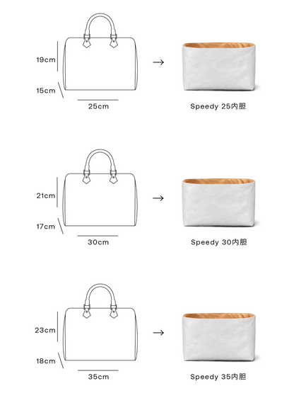 Organiser Bag Insert fit for Louis Vuitton Speedy Made of Tyvek