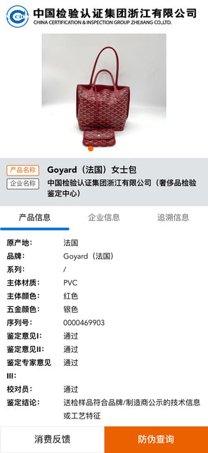 Sold Goyard Anjou Mini Tote Red/Maroon/Burgundy leather